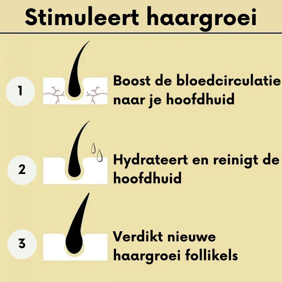 GroeiVegan ™ - Stimuleert haar groei en gezondheid van je hoofdhuid Verbeteren!